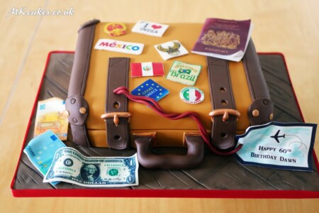 Suitcase Birthday Cake Suitcase Birthday Cake