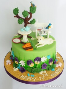 My Memories Birthday Cake My Memories Birthday Cake