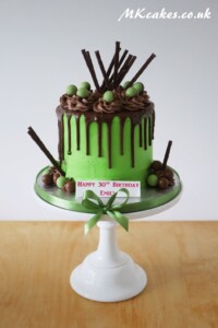 Mint Green Dripping Birthday Cake Mint Green Dripping Birthday Cake