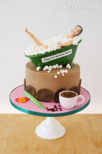 What I Like Most Birthday Cake What I Like Most Birthday Cake