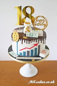 Bitcoin Cake Bitcoin Cake