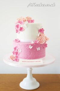 Pretty Pink Cake Pretty Pink Cake