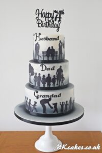 Generation Cake Generation Cake