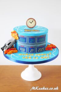 Back to the Future Back to the Future